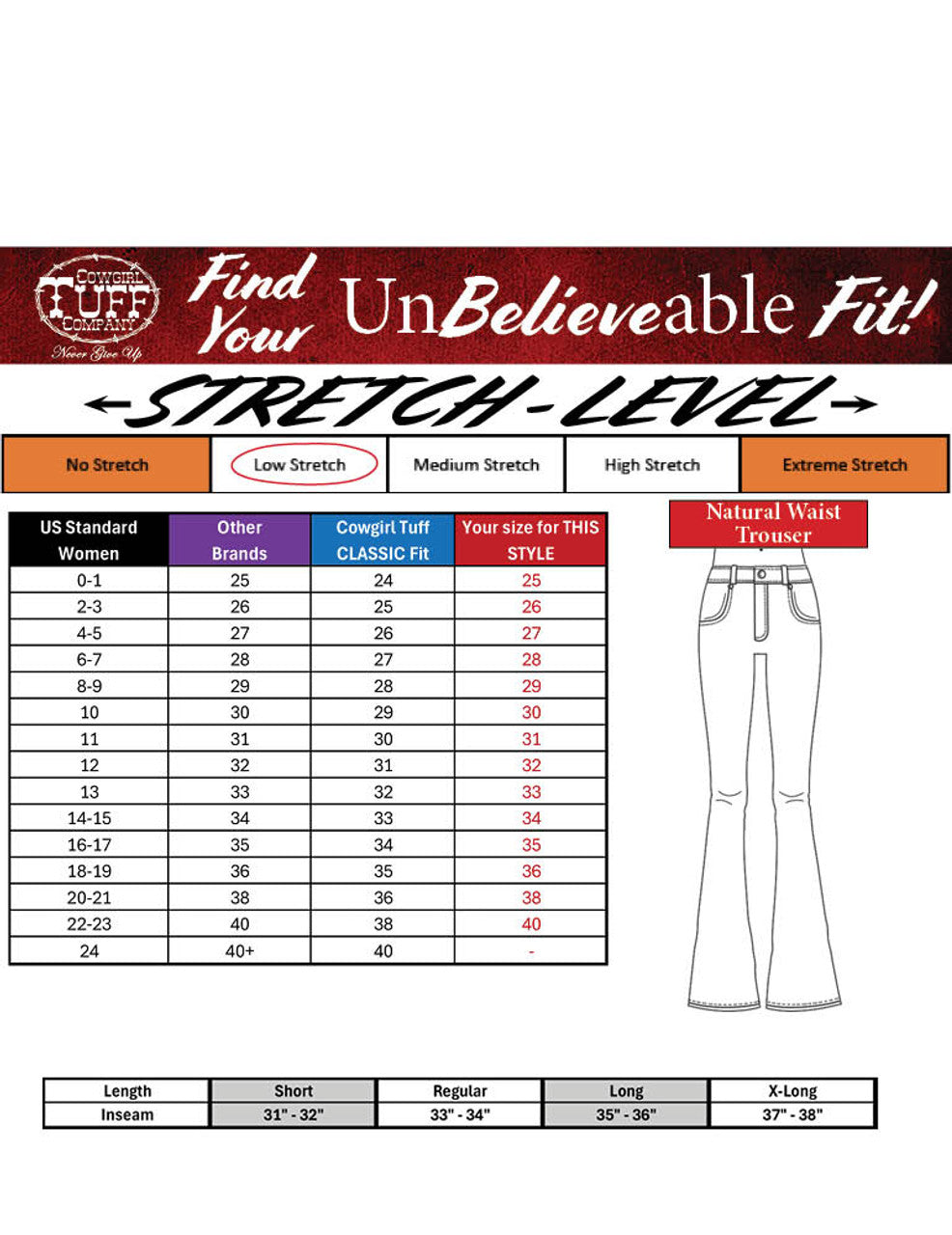 Cowgirl Tuff Gem Trouser Jeans