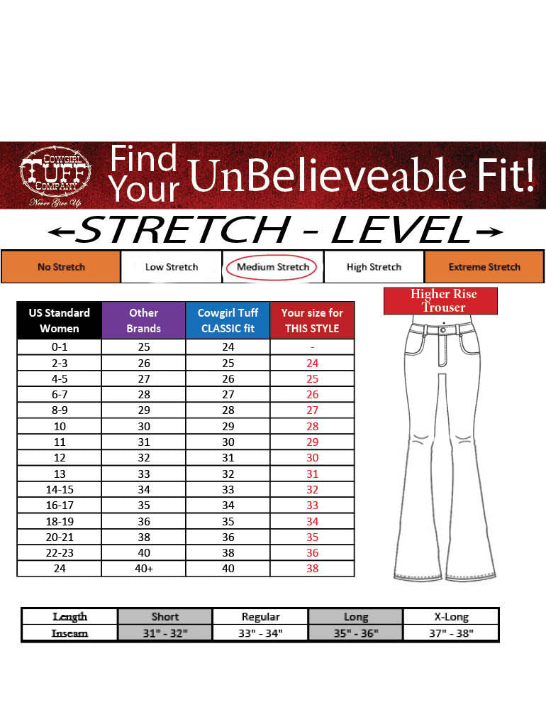 Cowgirl Tuff Grey Boot Stitch Jeans