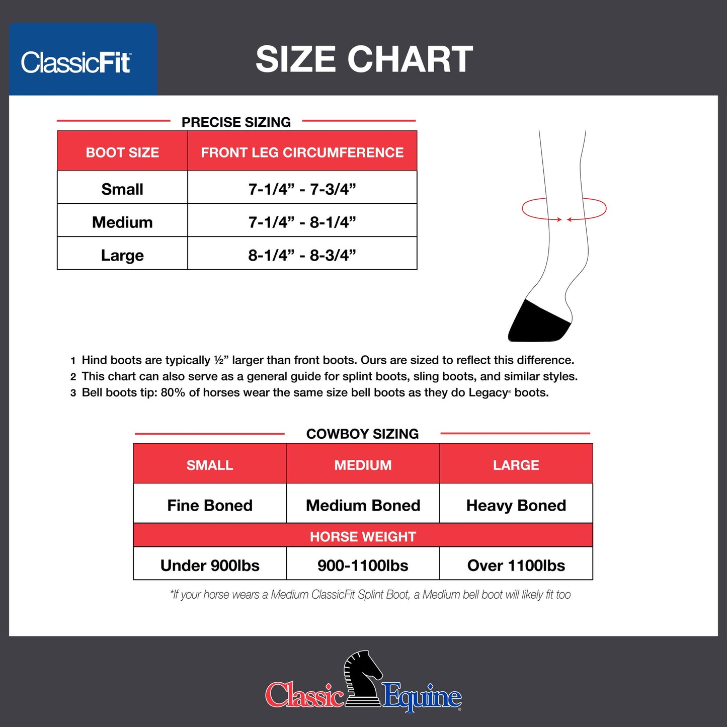 Classic Fit Protection Boots - set of 4